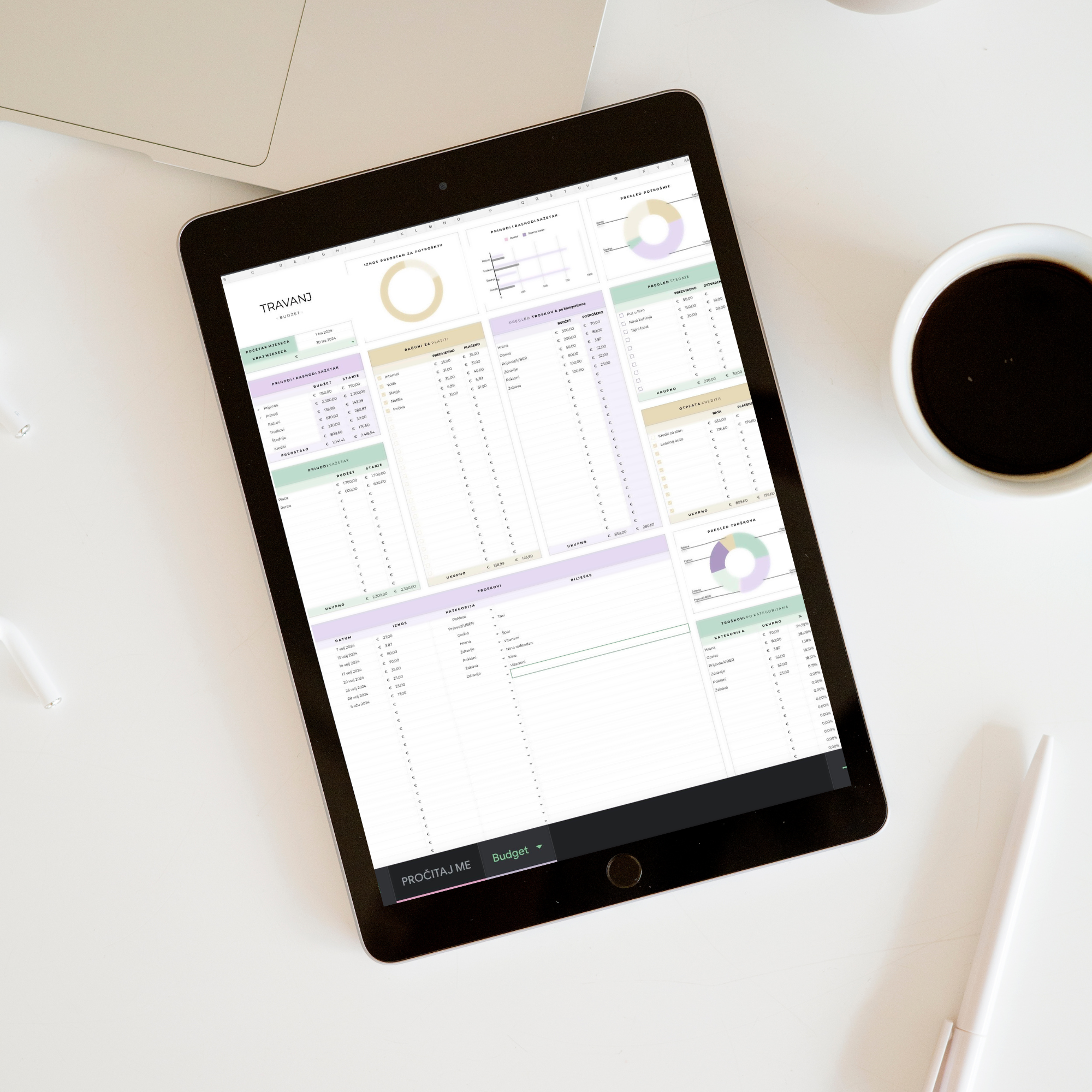 Digitalni financijski planer SMART