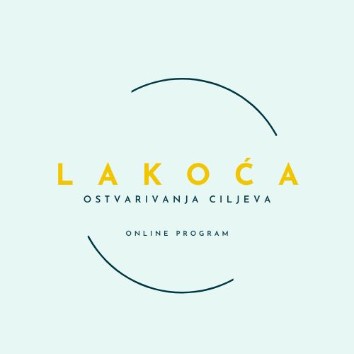 Lakoća ostvarivanja ciljeva 2 obroka