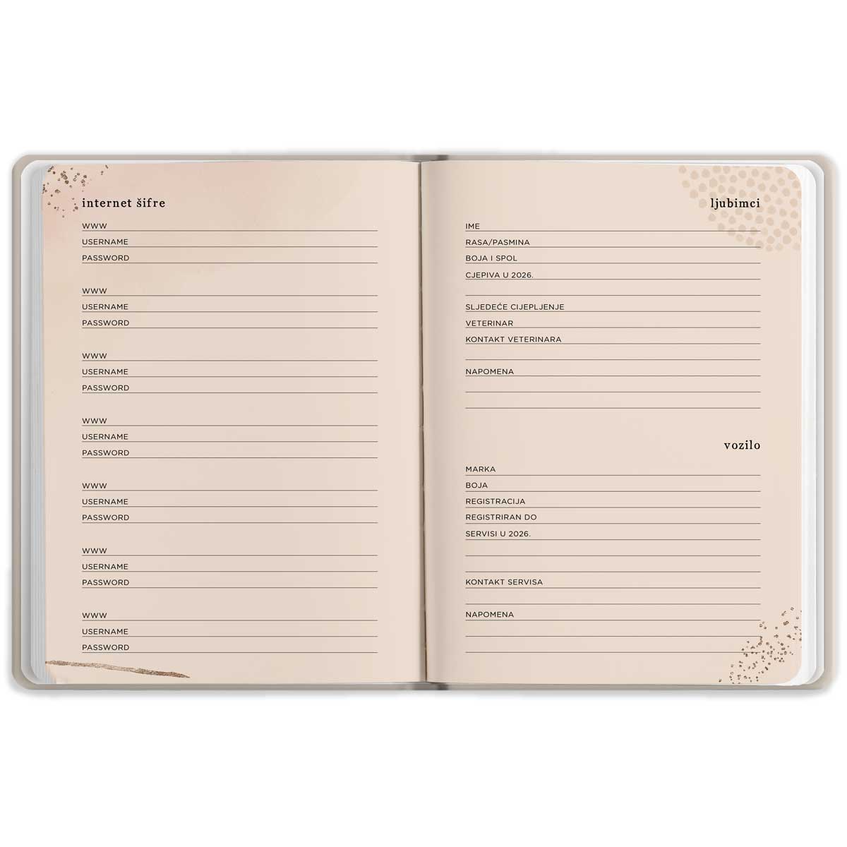 Unutrašnjost Ženskog rokovnika, rubrika kućni ljubimci