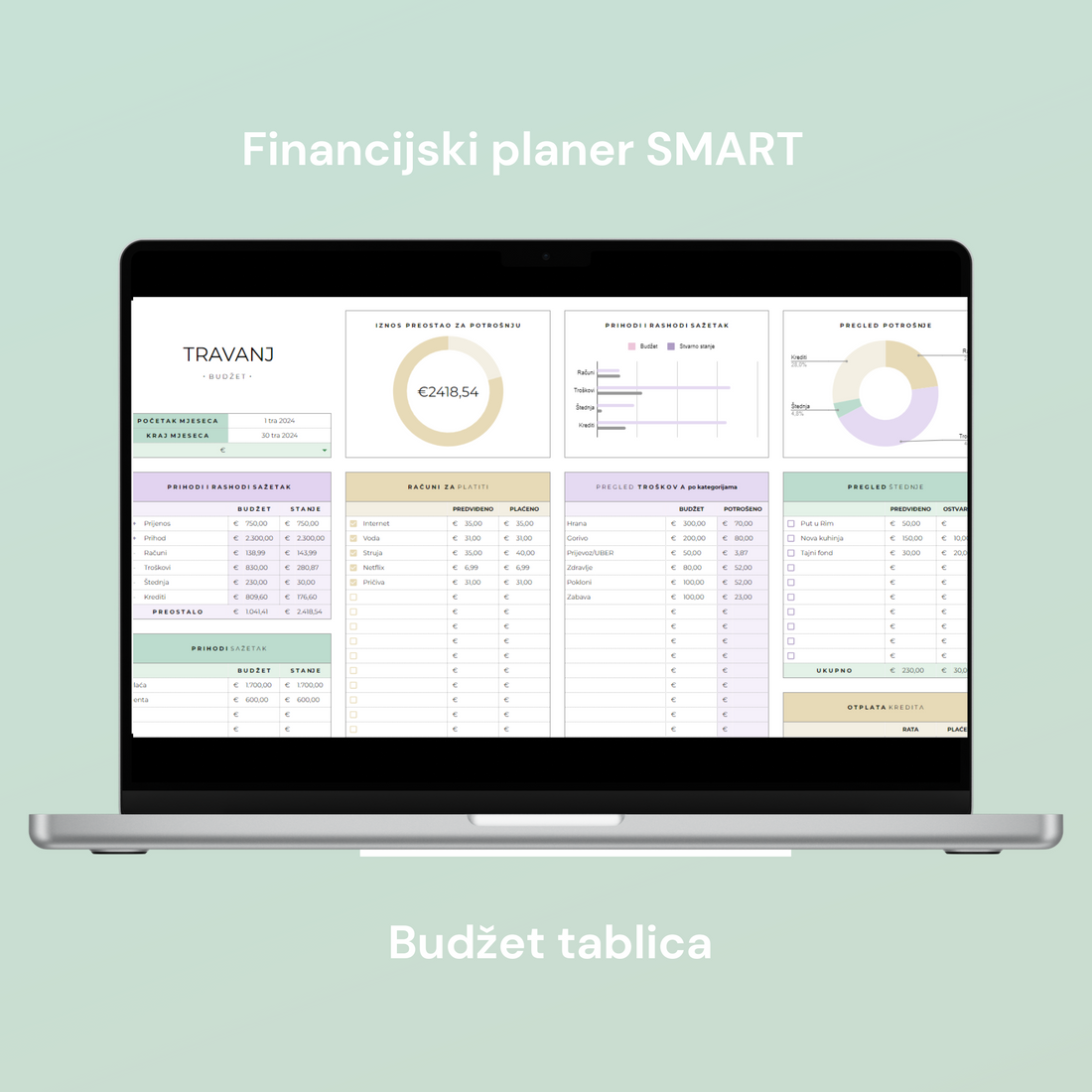 Financijski planer SMART