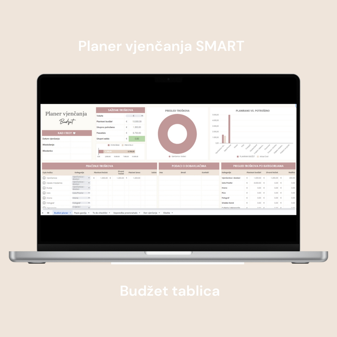 Planer vjenčanja SMART digitalni planer za google doc, tablica za praćenje budžeta