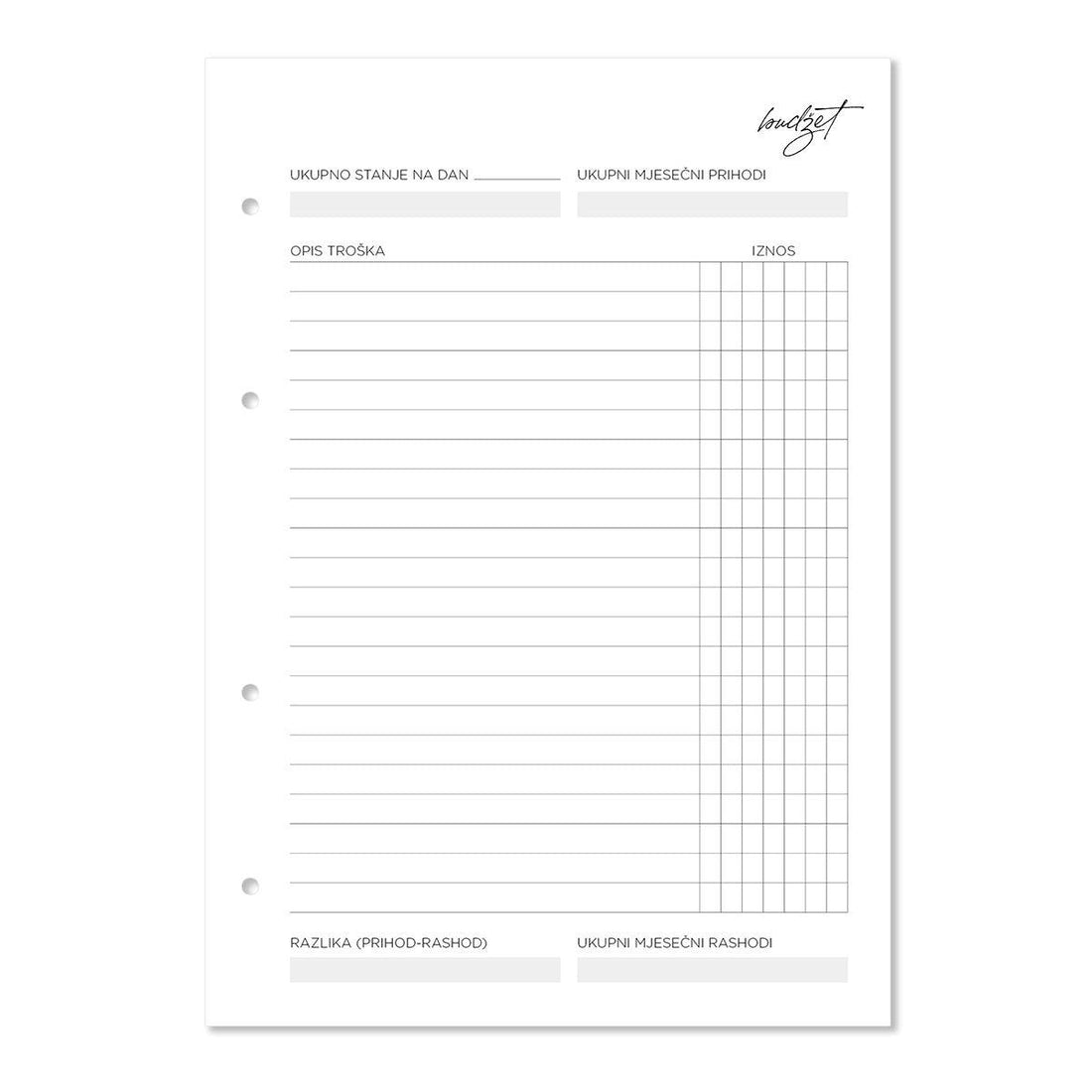 Budžet dodatak - Planner boutique